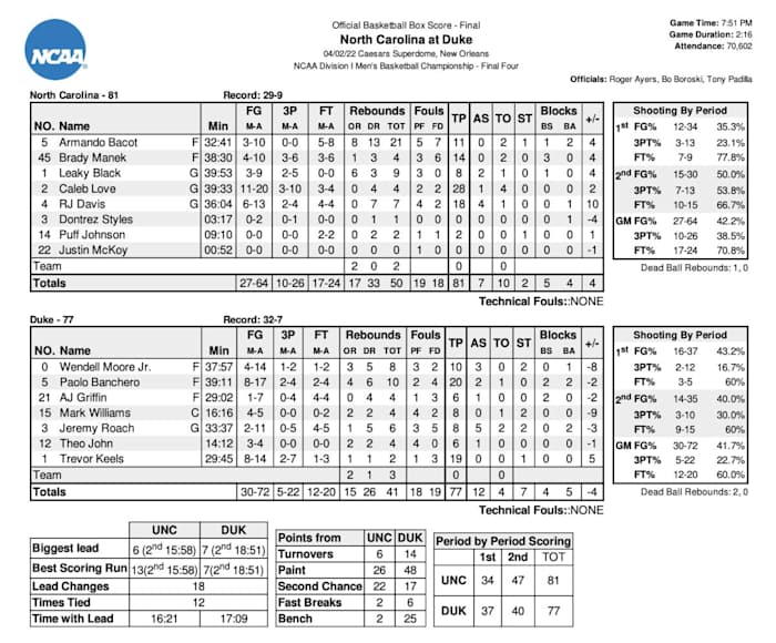 Screen Shot 2022-04-03 at 3.03.34 AM